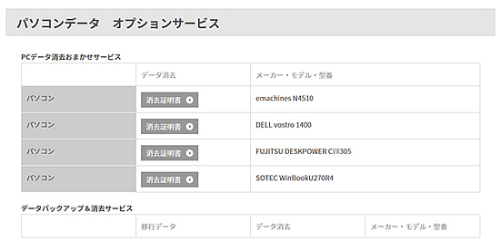 リネットジャパンの申し込み履歴画面の画像