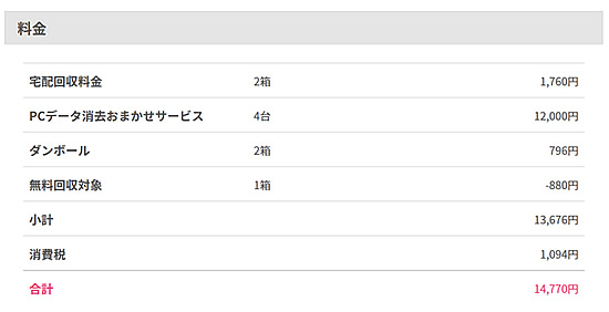 リネットジャパンの料金履歴画面の画像